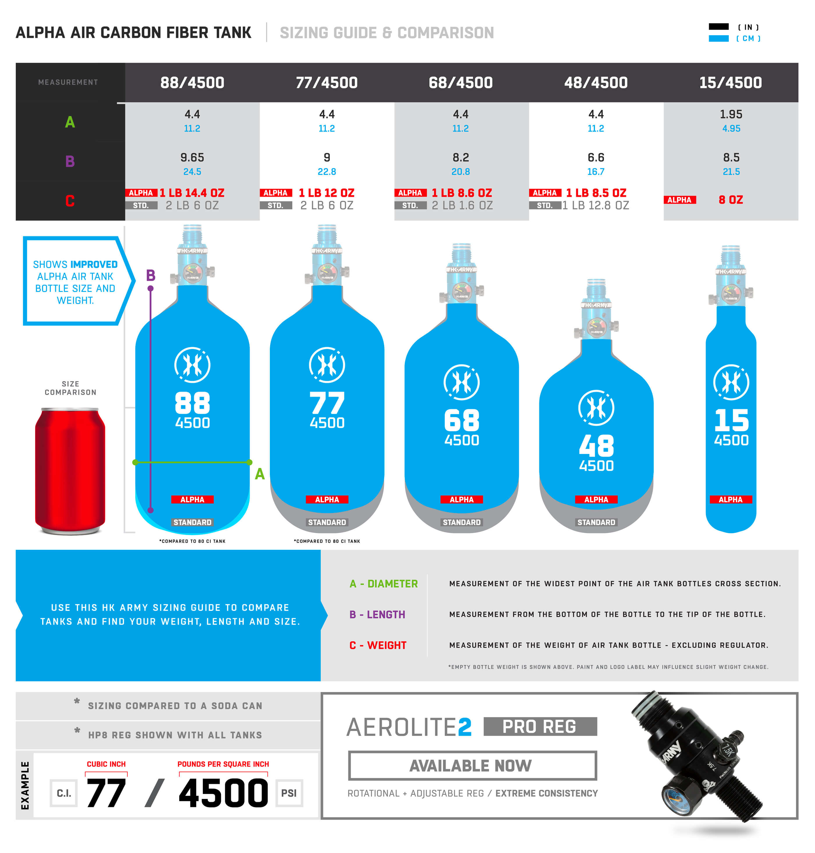 Alpha Air Tank Size Chart